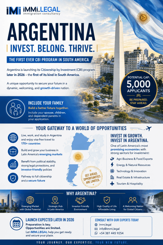 Argentina citizenship by investment