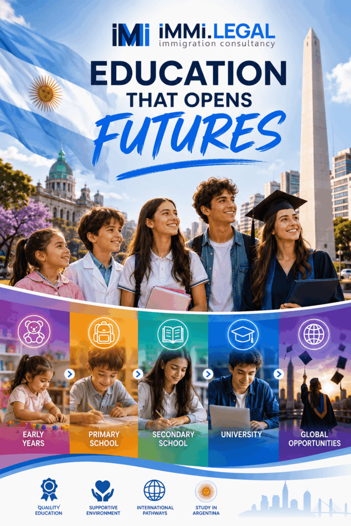 Education in Argentina