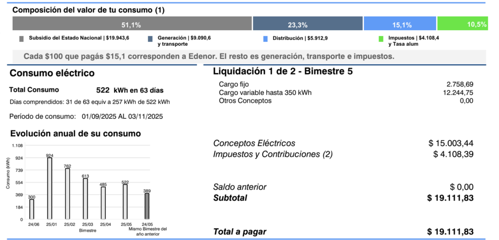 CRYPTO LYCENSE ARGENTINA